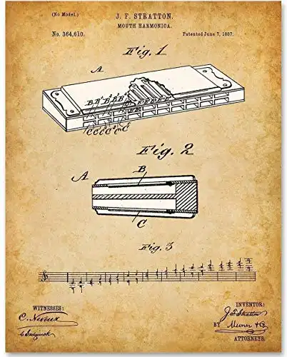 Mouth Harmonica Patent Print Music Instrument Art, Classic Mouth Organ Poster, Music Room and Country Music Display, Art Poster Musician Gifts, 11 14 Unframed Patent Print Poster